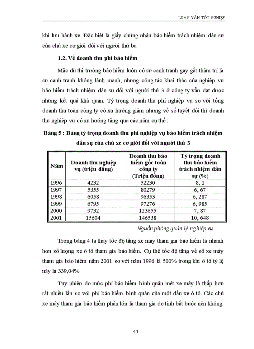 image for page Nghiệp vụ bảo hiểm trách nhiệm dân sự của chủ xe cơ giới đối với người thứ 3 tại công ty bảo hiểm cổ phần Petrolimex thực trạng và giải pháp 1