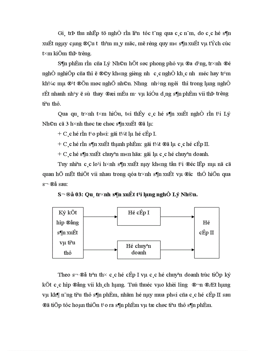image for page Nghiên cứu tìm hiểu hình thức tổ chức sản xuất tại làng nghề Rèn Lý Nhân huyện Vĩnh Tường tỉnh Vĩnh Phúc và đề xuất giải pháp thúc đẩy phát triển sản xuất của làng nghề