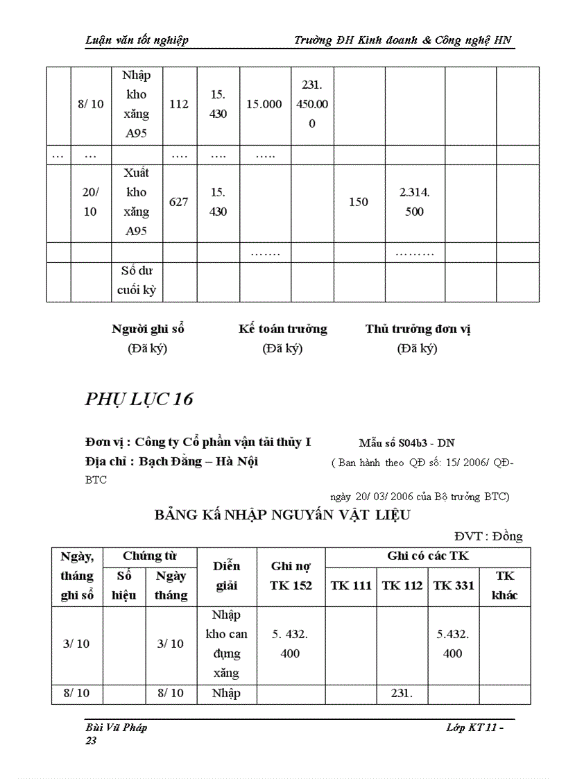 image for page Kế toán nguyên vật liệu tại Công ty Cổ phần vận tải Thủy I 1