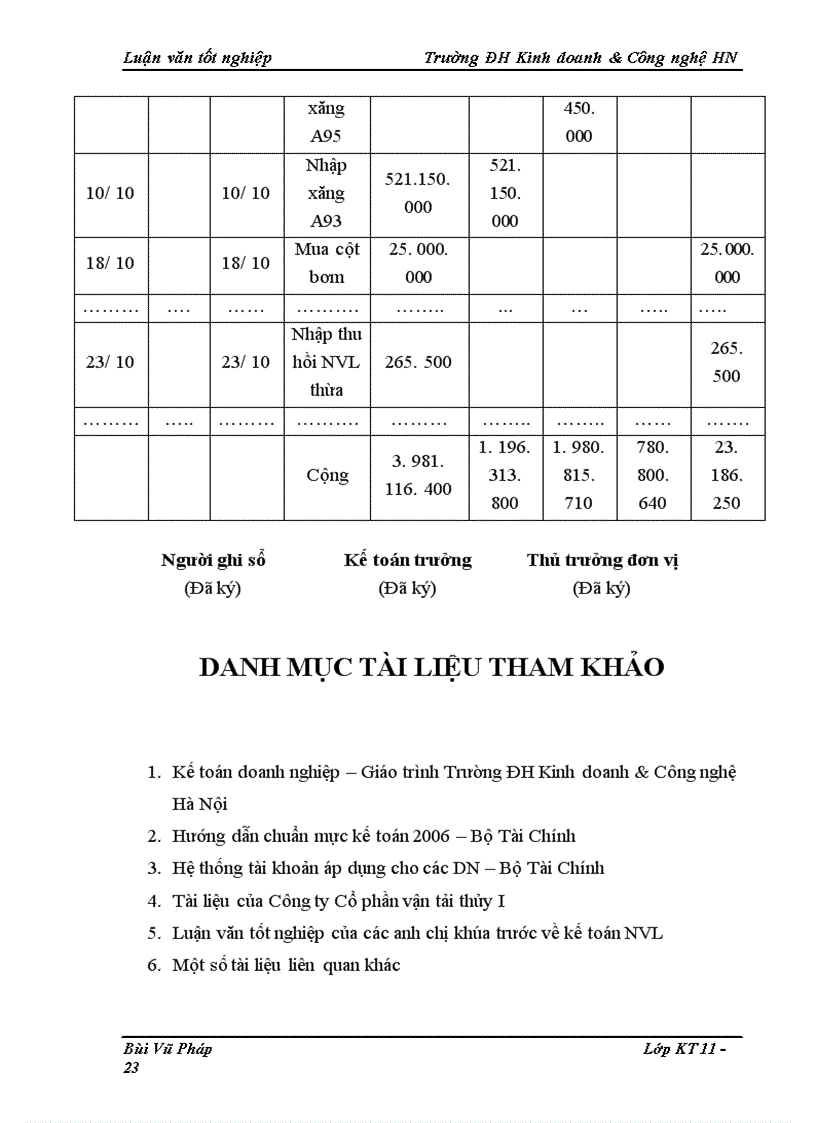image for page Kế toán nguyên vật liệu tại Công ty Cổ phần vận tải Thủy I 1