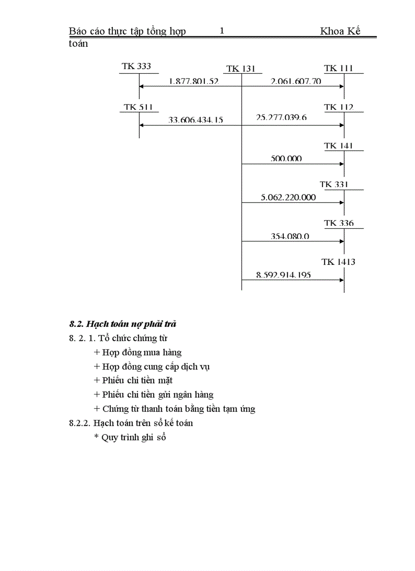 image for page Đặc điểm tổ chức bộ máy quản lý tìm hiểu mối quan hệ nhiệm vụ chức năng của ban giám đốc và các phòng ban trong công ty