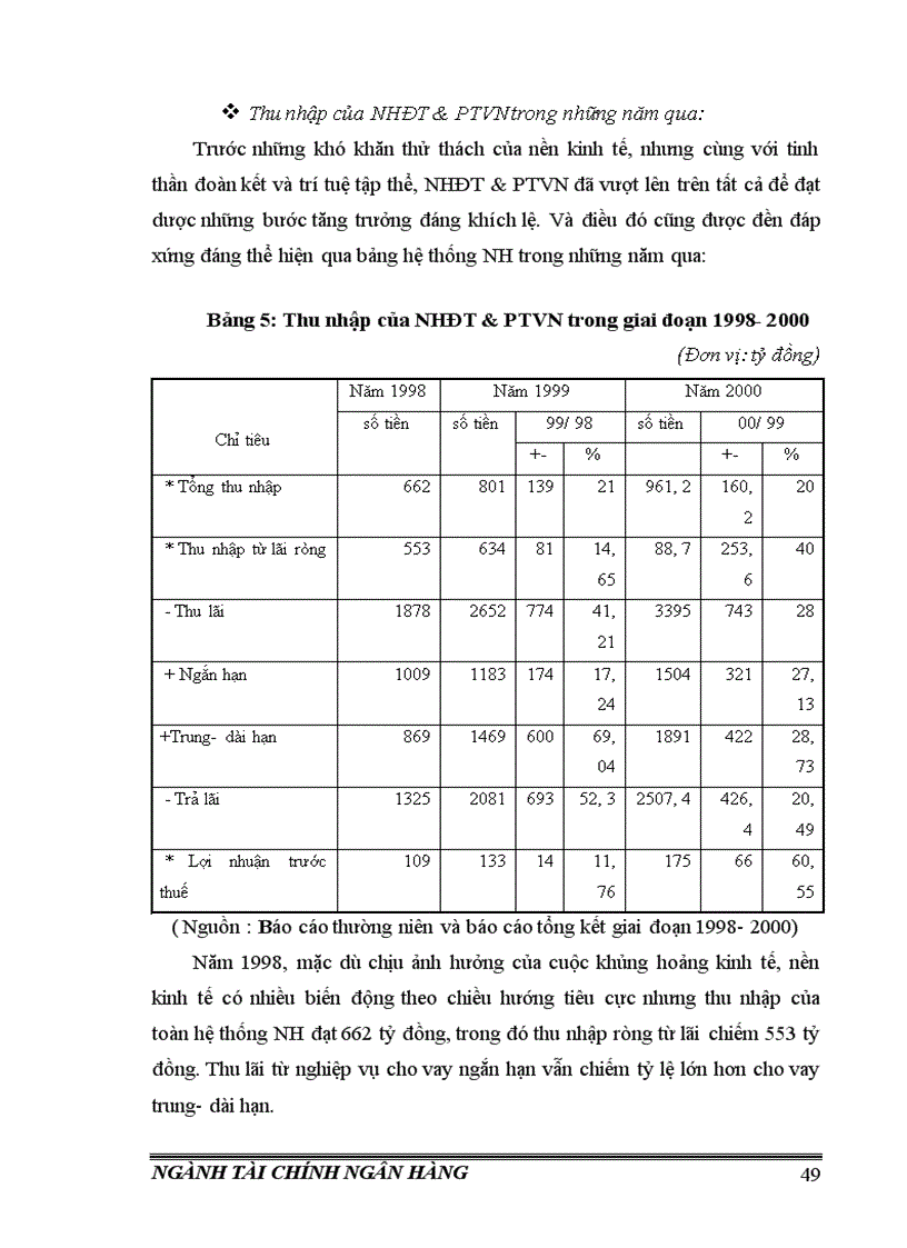 image for page Giải pháp nâng cao hiệu quả tín dụng trung dài hạn tại Ngân Hàng đầu tư và phát triển việt nam 1