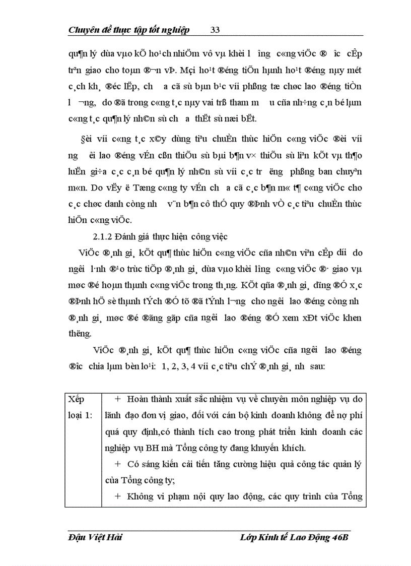 image for page Hoàn thiện các hoạt động tạo động lực lao động tại Tổng công ty cổ phần bảo hiểm dầu khí Việt nam 1