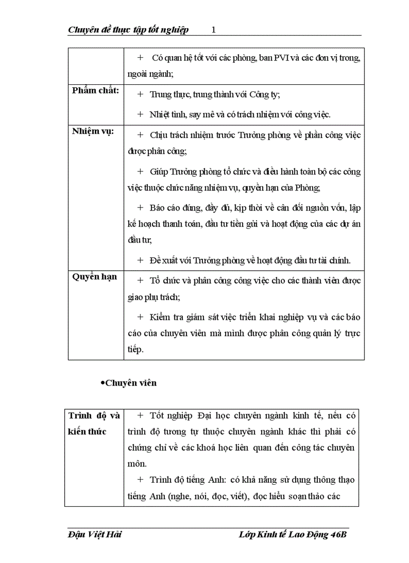 image for page Hoàn thiện các hoạt động tạo động lực lao động tại Tổng công ty cổ phần bảo hiểm dầu khí Việt nam 1