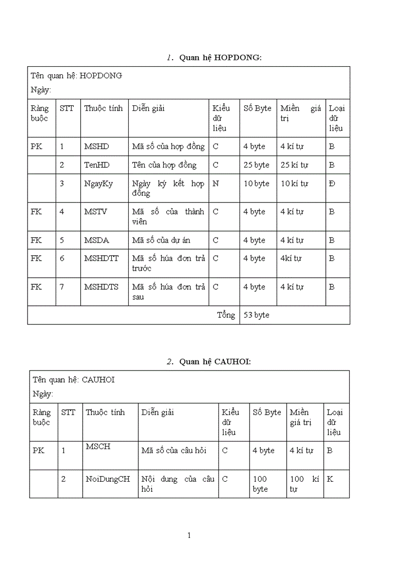 image for page cung cấp dịch vụ thiết kế web cho khách hàng