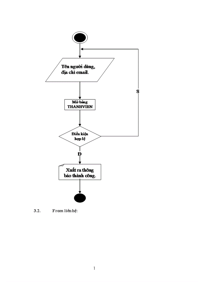 image for page cung cấp dịch vụ thiết kế web cho khách hàng