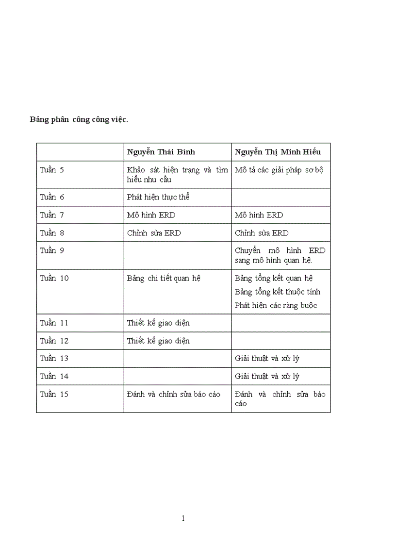 image for page cung cấp dịch vụ thiết kế web cho khách hàng