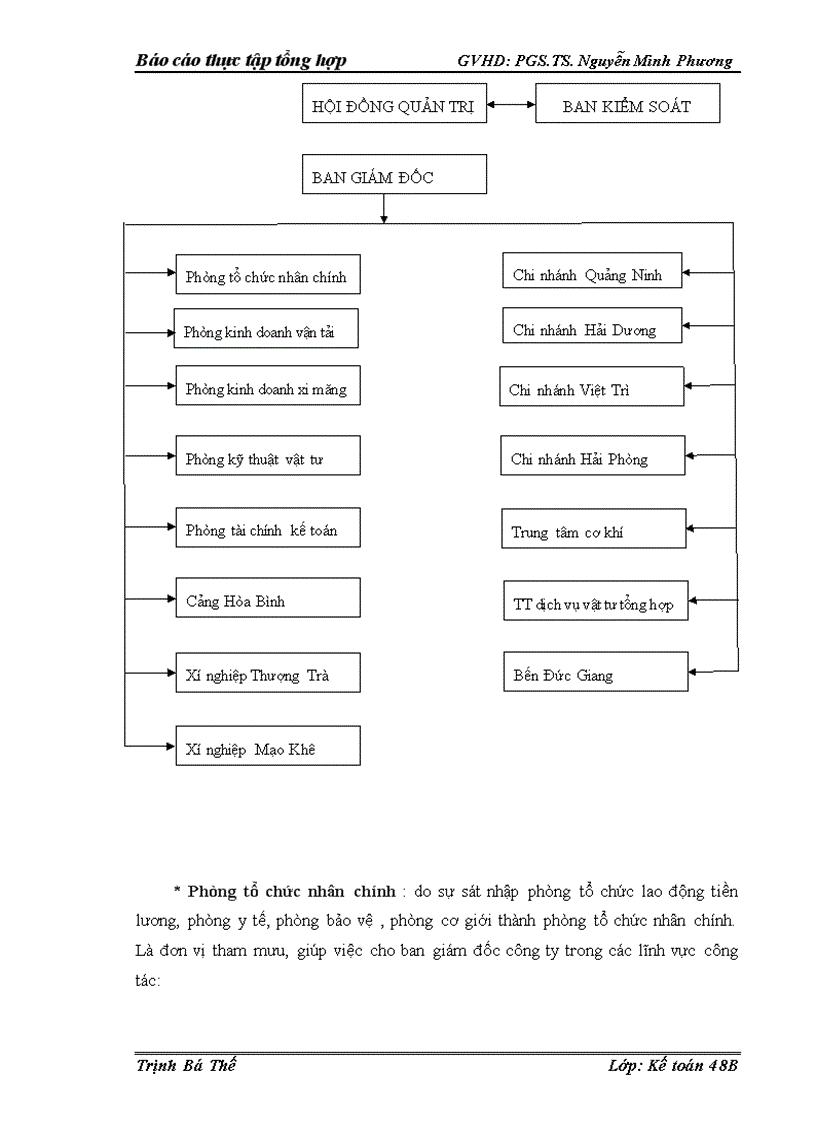 image for page Tổ chức bộ máy kế toán và hệ thống kế toán tại công ty cổ phần vận tải thủy i