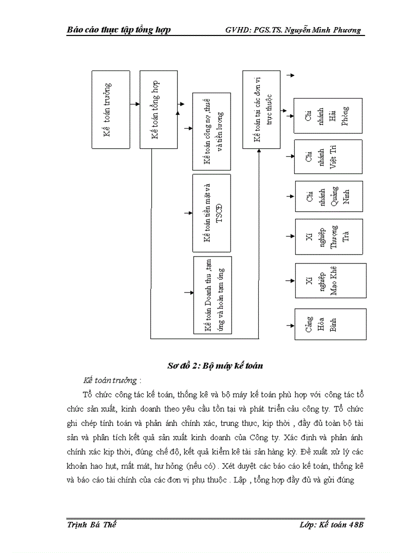 image for page Tổ chức bộ máy kế toán và hệ thống kế toán tại công ty cổ phần vận tải thủy i