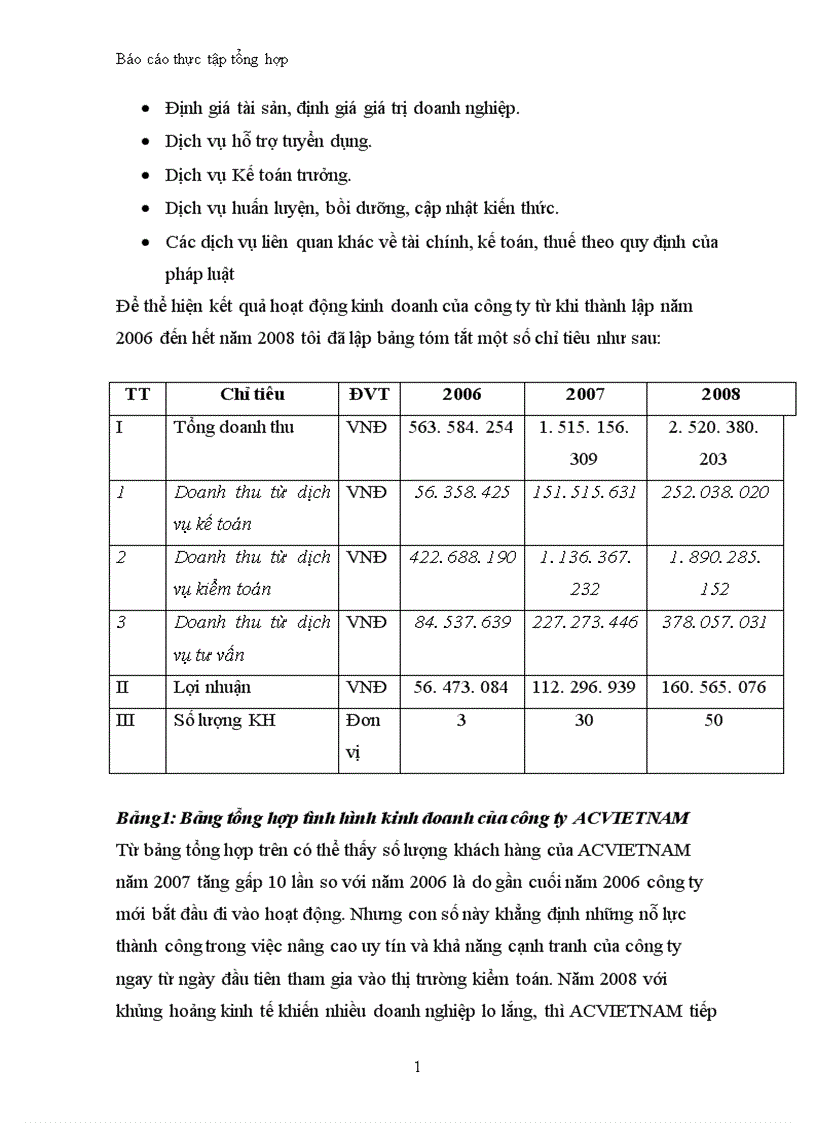 image for page Báo cáo thực tập tổng hợp tại công ty TNHH Tài chính và Kiểm toán Việt Nam