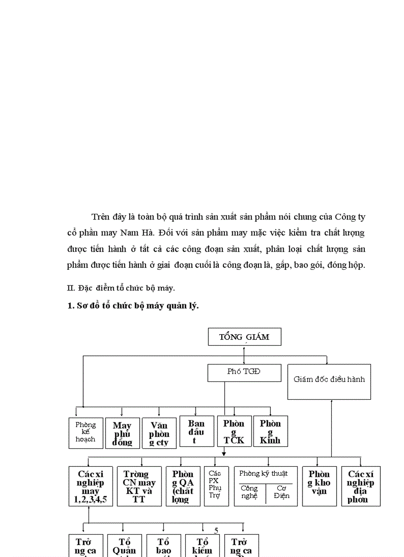 image for page Báo cáo thực tập tổng hợp tại công ty cổ phần may Nam Hà