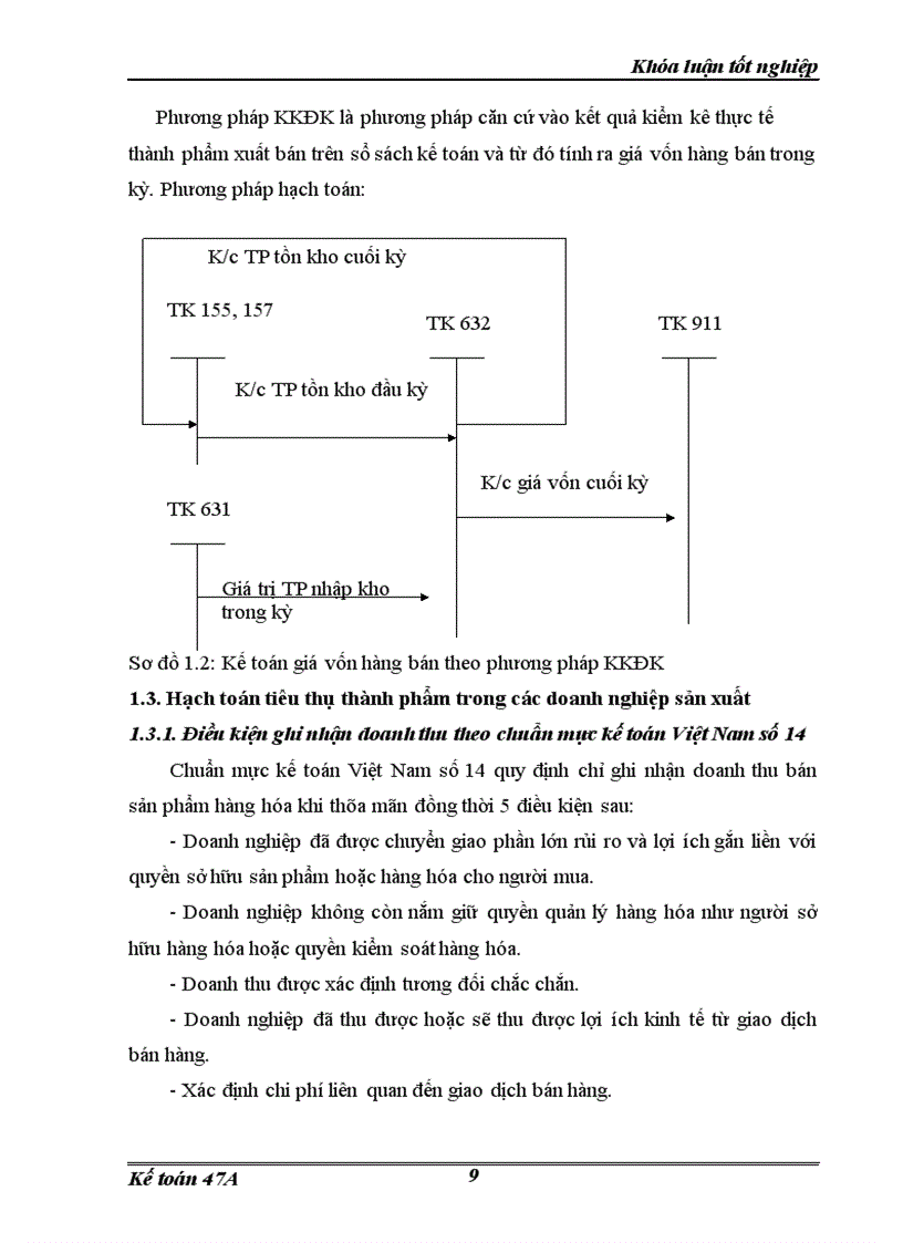 image for page Hoàn thiện hạch toán tiêu thụ thành phẩm và xác định kết quả kinh doanh trong công ty sản xuất kinh doanh đầu tư và dịch vụ Việt Hà 1