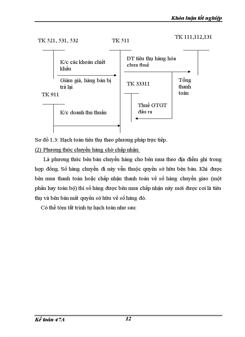 image for page Hoàn thiện hạch toán tiêu thụ thành phẩm và xác định kết quả kinh doanh trong công ty sản xuất kinh doanh đầu tư và dịch vụ Việt Hà 1