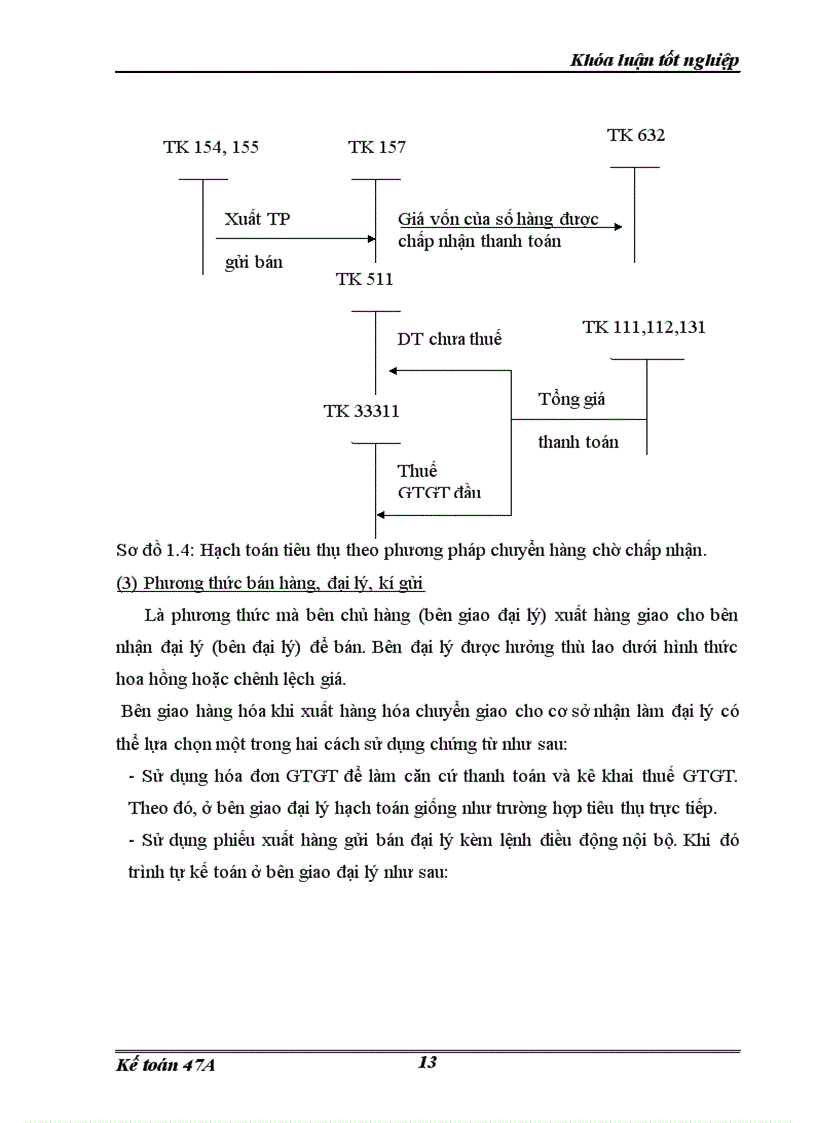 image for page Hoàn thiện hạch toán tiêu thụ thành phẩm và xác định kết quả kinh doanh trong công ty sản xuất kinh doanh đầu tư và dịch vụ Việt Hà 1