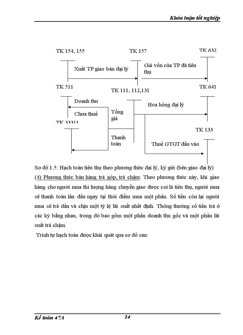image for page Hoàn thiện hạch toán tiêu thụ thành phẩm và xác định kết quả kinh doanh trong công ty sản xuất kinh doanh đầu tư và dịch vụ Việt Hà 1