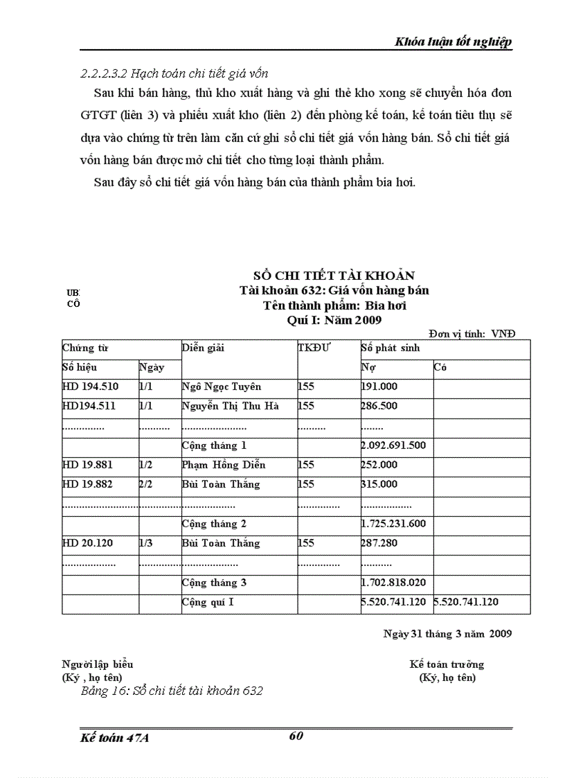 image for page Hoàn thiện hạch toán tiêu thụ thành phẩm và xác định kết quả kinh doanh trong công ty sản xuất kinh doanh đầu tư và dịch vụ Việt Hà 1