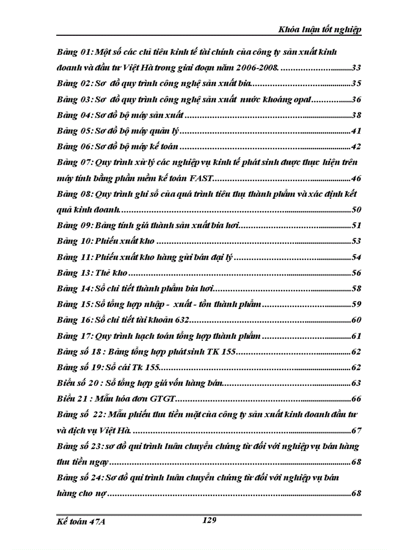 image for page Hoàn thiện hạch toán tiêu thụ thành phẩm và xác định kết quả kinh doanh trong công ty sản xuất kinh doanh đầu tư và dịch vụ Việt Hà 1