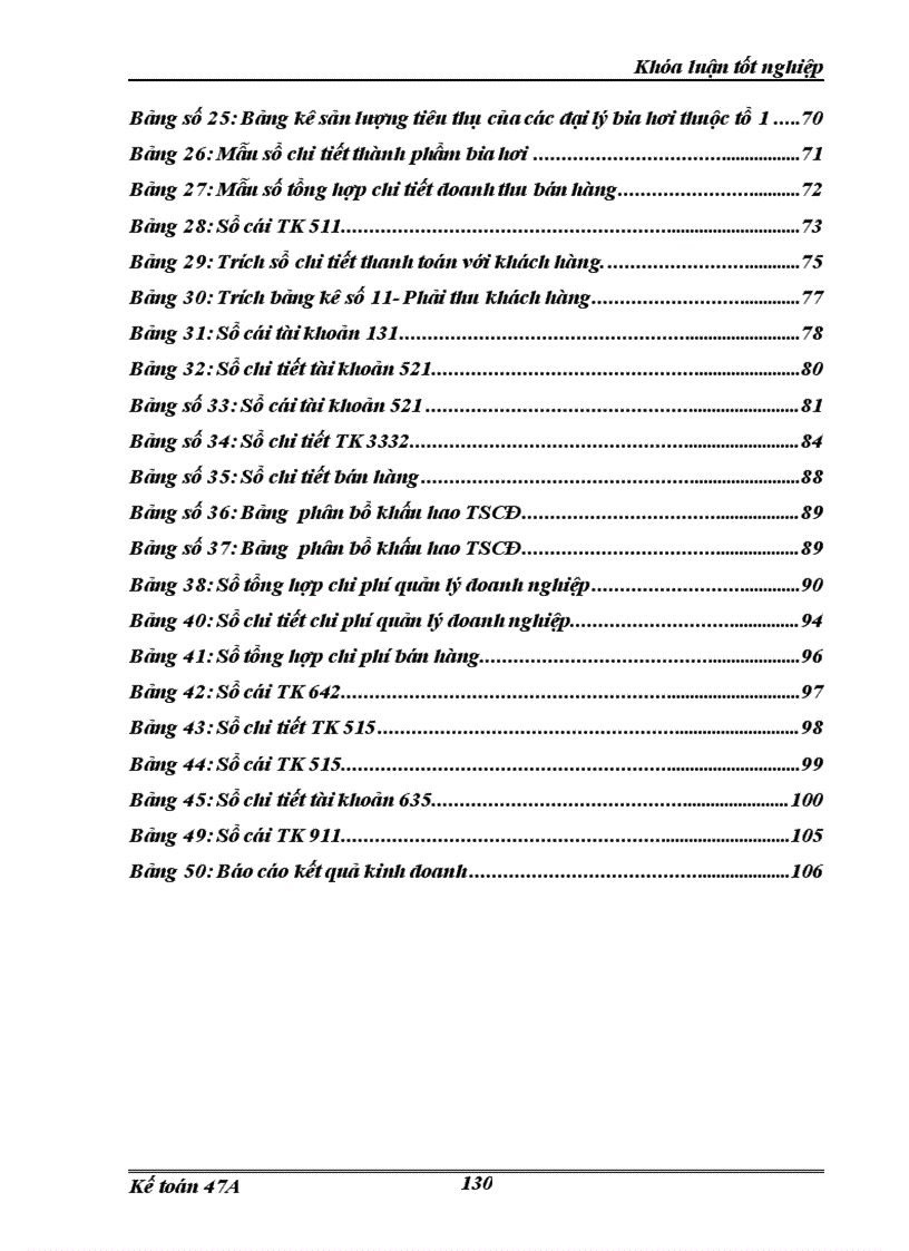 image for page Hoàn thiện hạch toán tiêu thụ thành phẩm và xác định kết quả kinh doanh trong công ty sản xuất kinh doanh đầu tư và dịch vụ Việt Hà 1