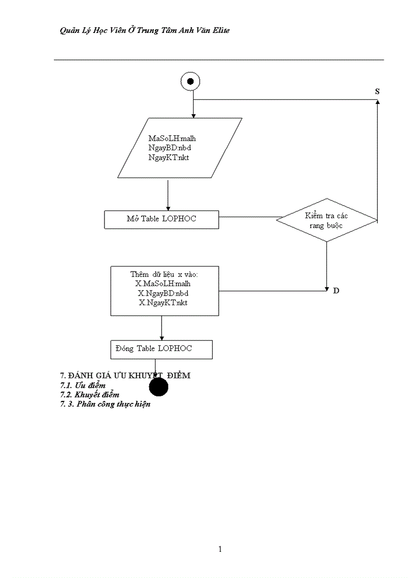 image for page Quản lý học viên của trung tâm anh văn Elite 1