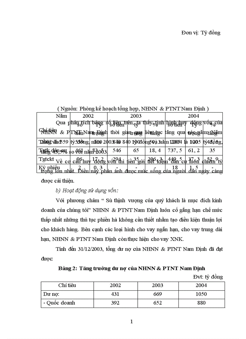 image for page Giải pháp hoàn thiện hoạt động chất lượng thanh toán quốc tế tại NHNN PTNT chi nhánh tỉnh Nam Định 1