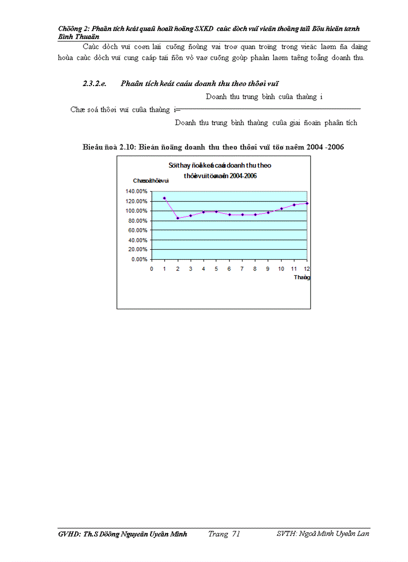 image for page Phân tích kết quả hoạt động sản xuất kinh doanh các dịch vụ Viễn thông tại Viễn Thông Bình Thuận