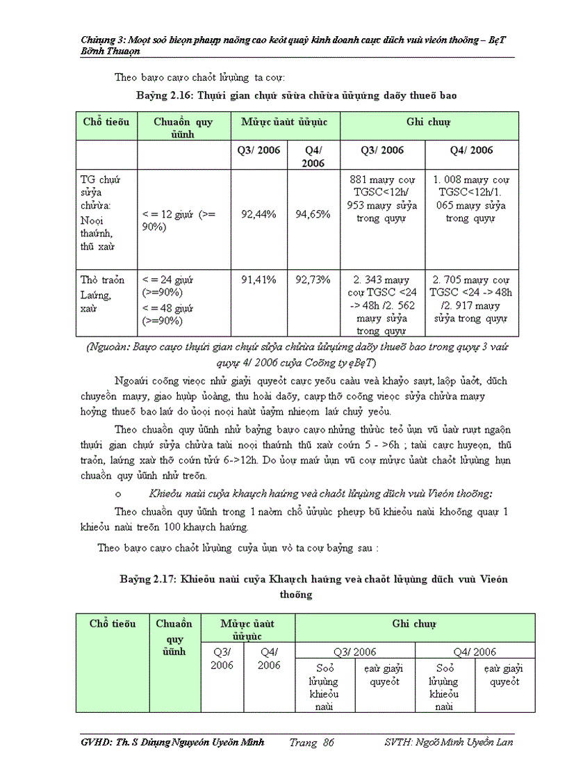 image for page Phân tích kết quả hoạt động sản xuất kinh doanh các dịch vụ Viễn thông tại Viễn Thông Bình Thuận