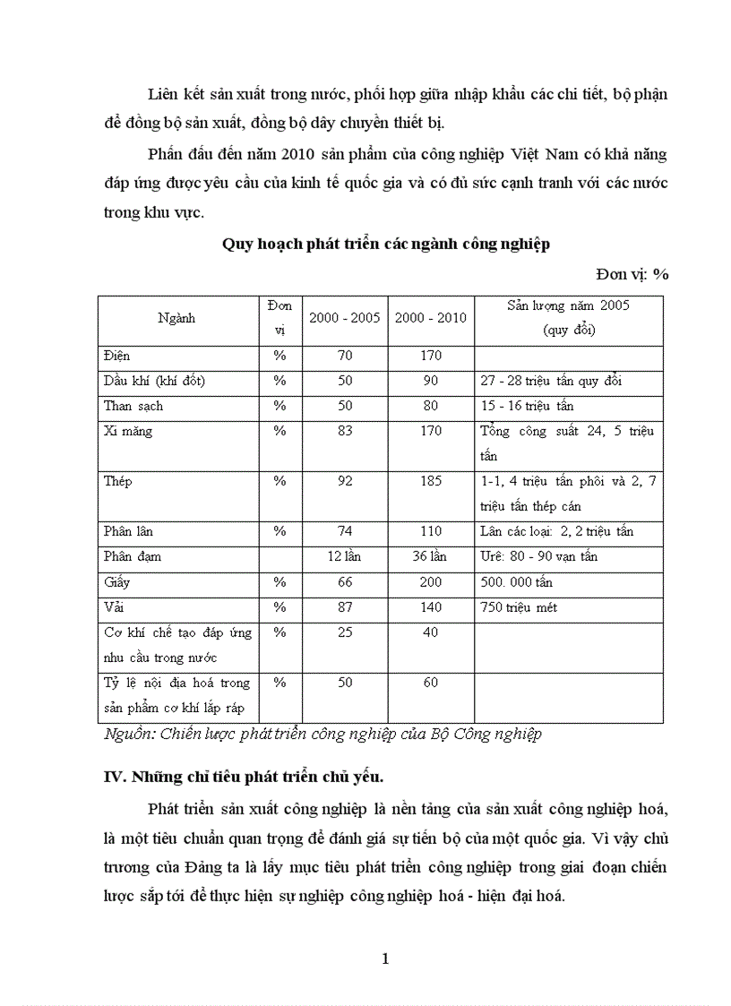 image for page Công nghiệp Việt Nam trong xu thế toàn cầu hoá 1