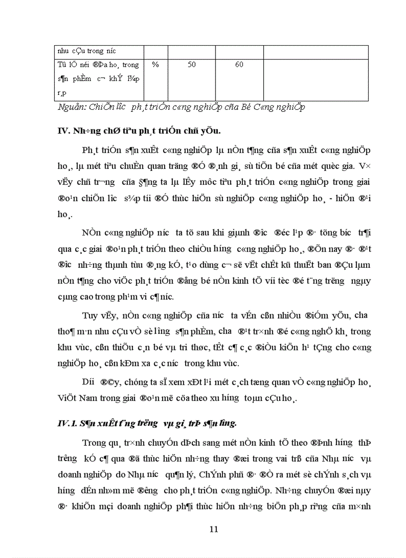 image for page Công nghiệp Việt Nam trong xu thế toàn cầu hoá 1