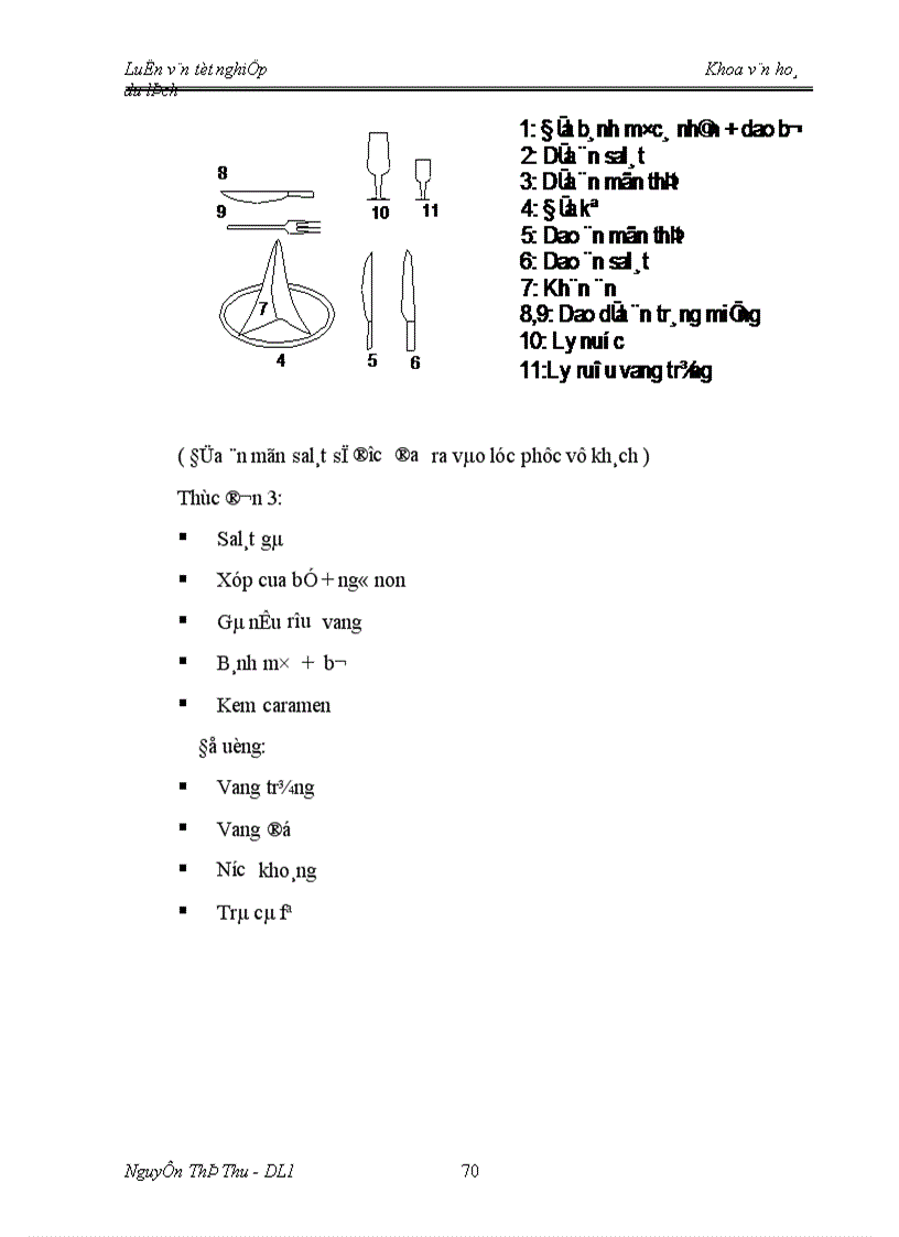 image for page Hoa t đô ng kinh doanh ăn uô ng cu a kha ch sa n Ha Nô i Horison