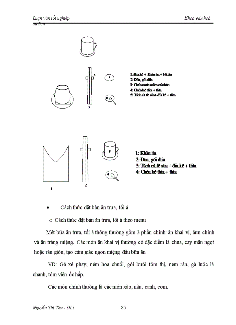 image for page Hoa t đô ng kinh doanh ăn uô ng cu a kha ch sa n Ha Nô i Horison