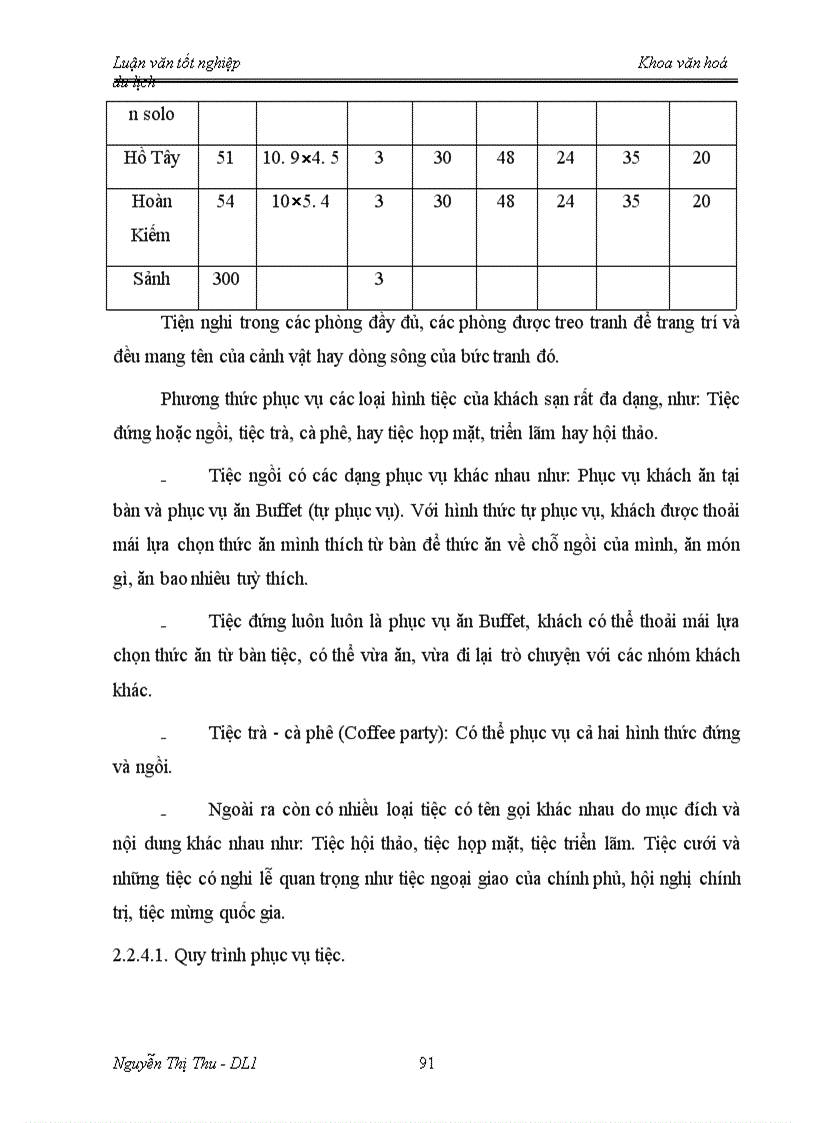 image for page Hoa t đô ng kinh doanh ăn uô ng cu a kha ch sa n Ha Nô i Horison