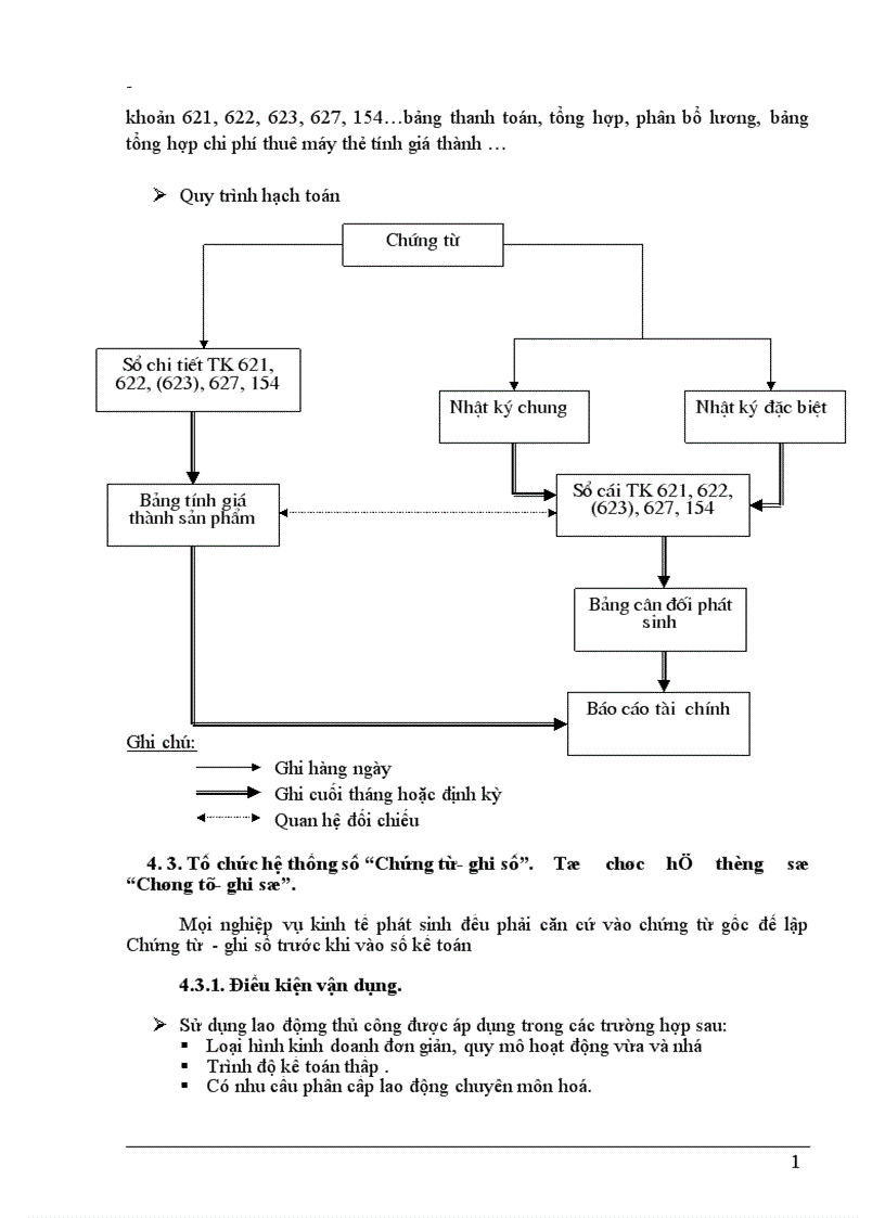 image for page Phương hướng hoàn thiện công tác hạch toán chi phí sản xuất và tính giá thành sản phẩm xây lắp tại công ty xây dựng số 7
