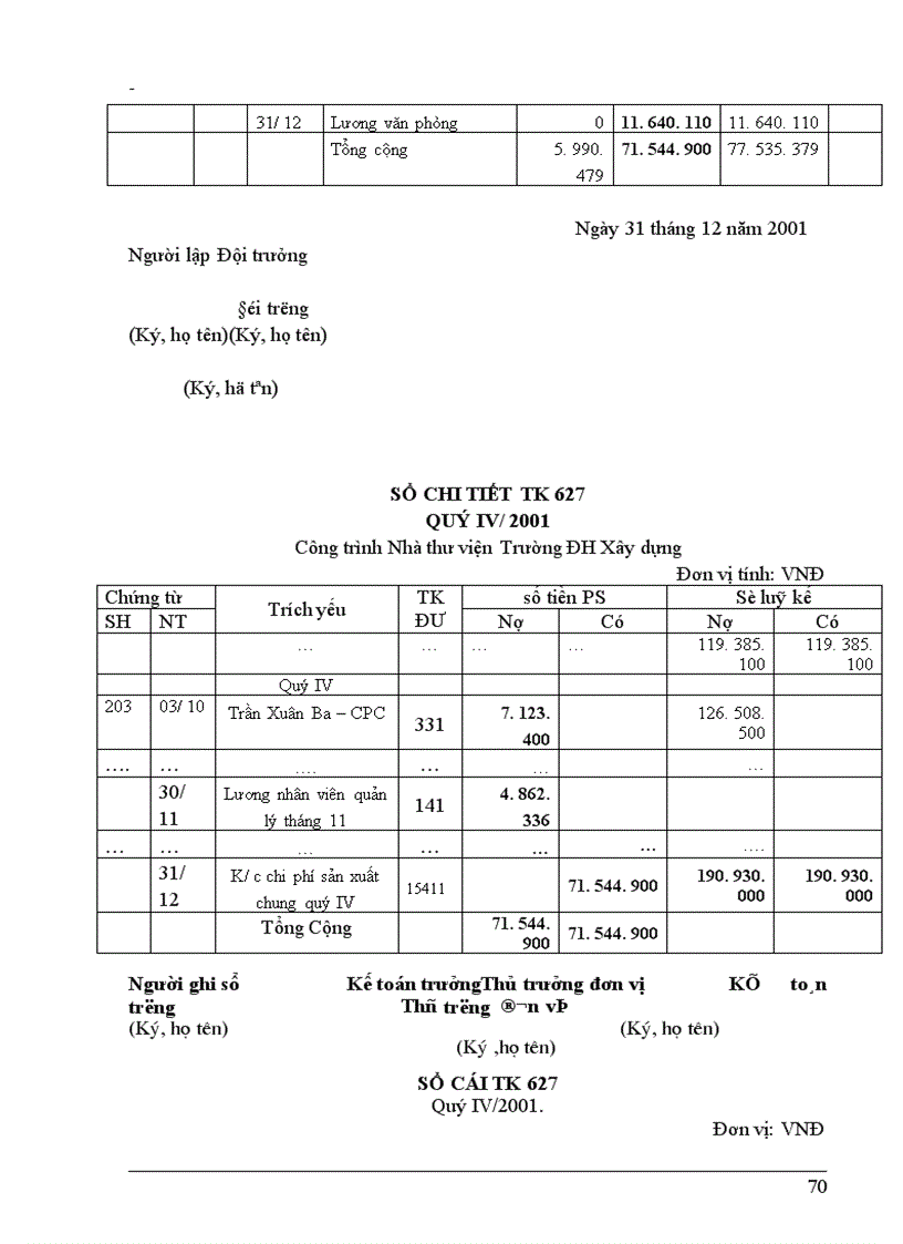 image for page Phương hướng hoàn thiện công tác hạch toán chi phí sản xuất và tính giá thành sản phẩm xây lắp tại công ty xây dựng số 7