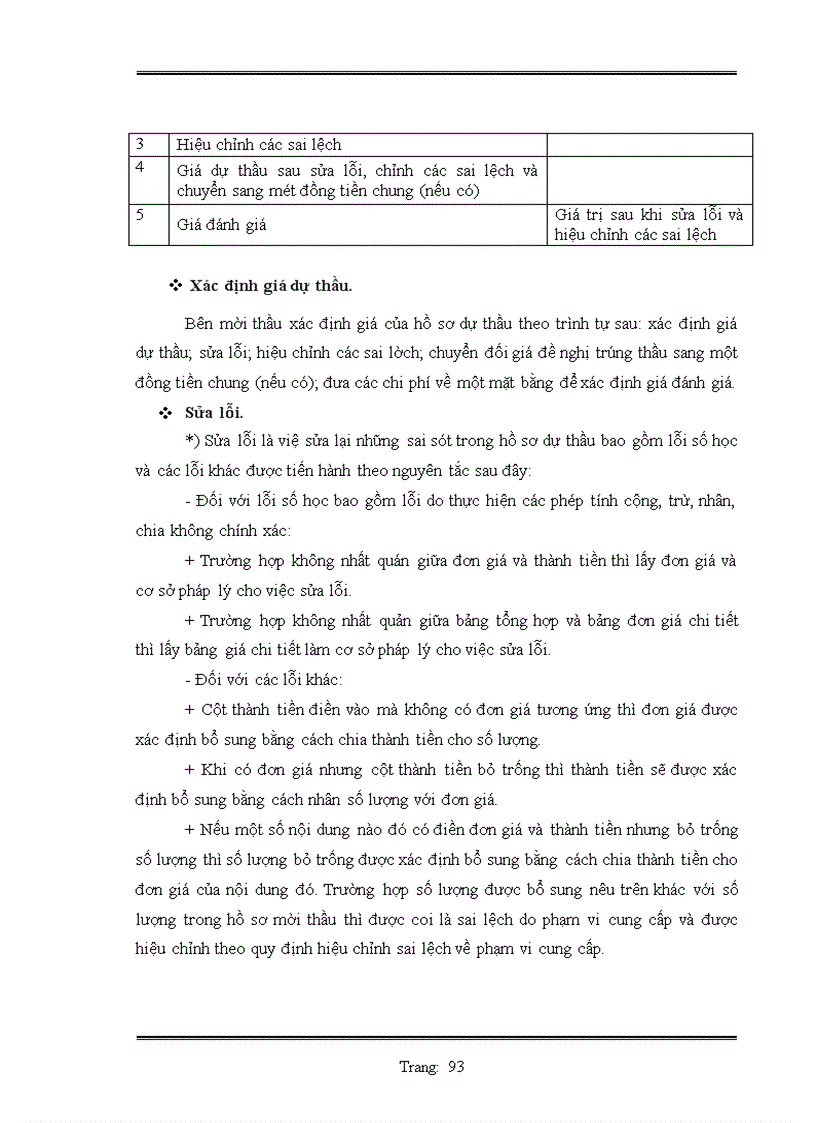 image for page Lập hồ sơ dự thầu công trình mở rộng ql1a đoạn km 213 240 km 216 00 km 233 600 km 235 885 2 và mở rộng cầu phủ lý gói thầu số 4 xây lắp hạng mục mở rộng câu phủ lý