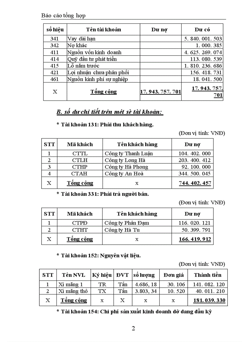 image for page Báo cáo tổng hợp về Công ty TNHH Trang trí nội ngoại thất Đồng Tâm