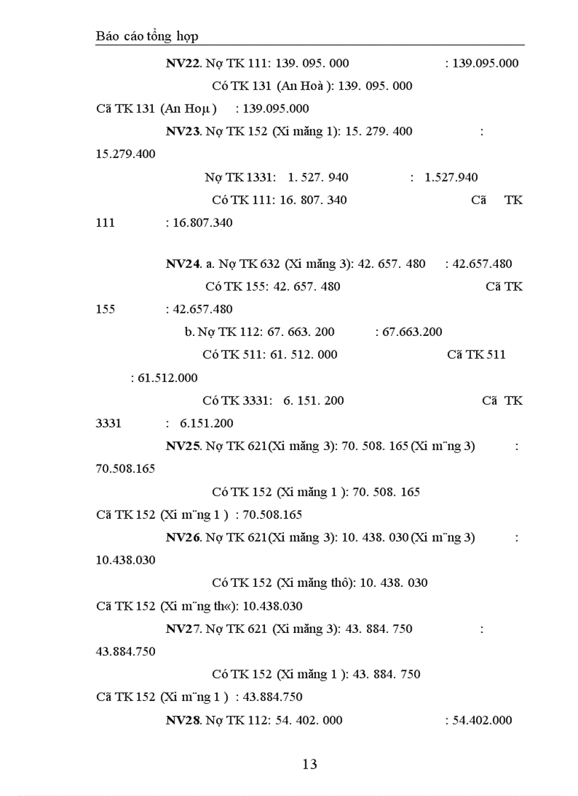 image for page Báo cáo tổng hợp về Công ty TNHH Trang trí nội ngoại thất Đồng Tâm