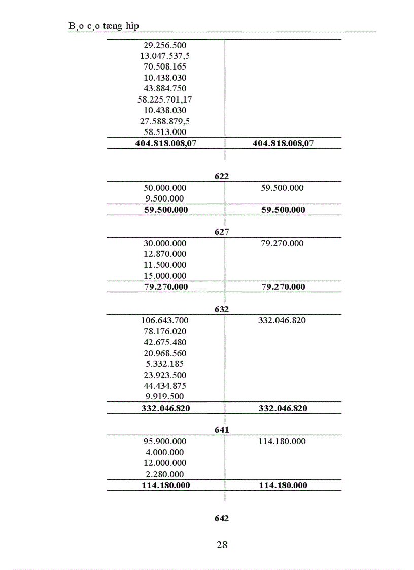 image for page Báo cáo tổng hợp về Công ty TNHH Trang trí nội ngoại thất Đồng Tâm