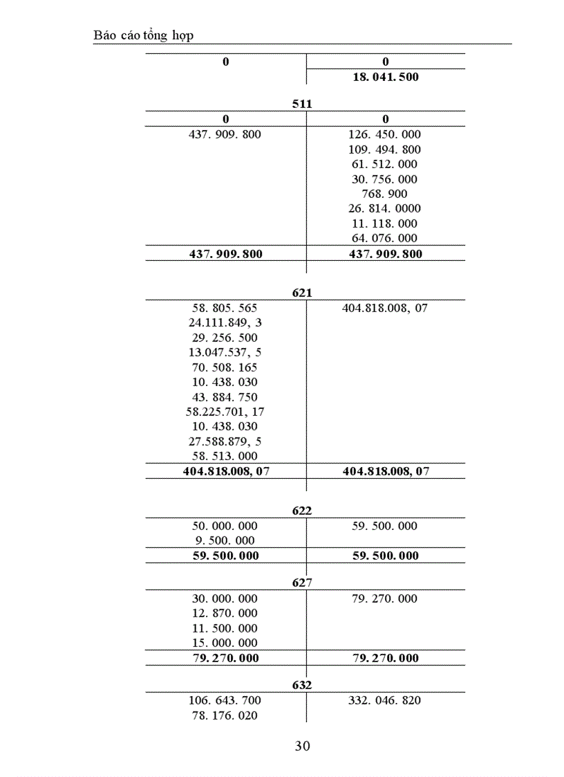 image for page Báo cáo tổng hợp về Công ty TNHH Trang trí nội ngoại thất Đồng Tâm