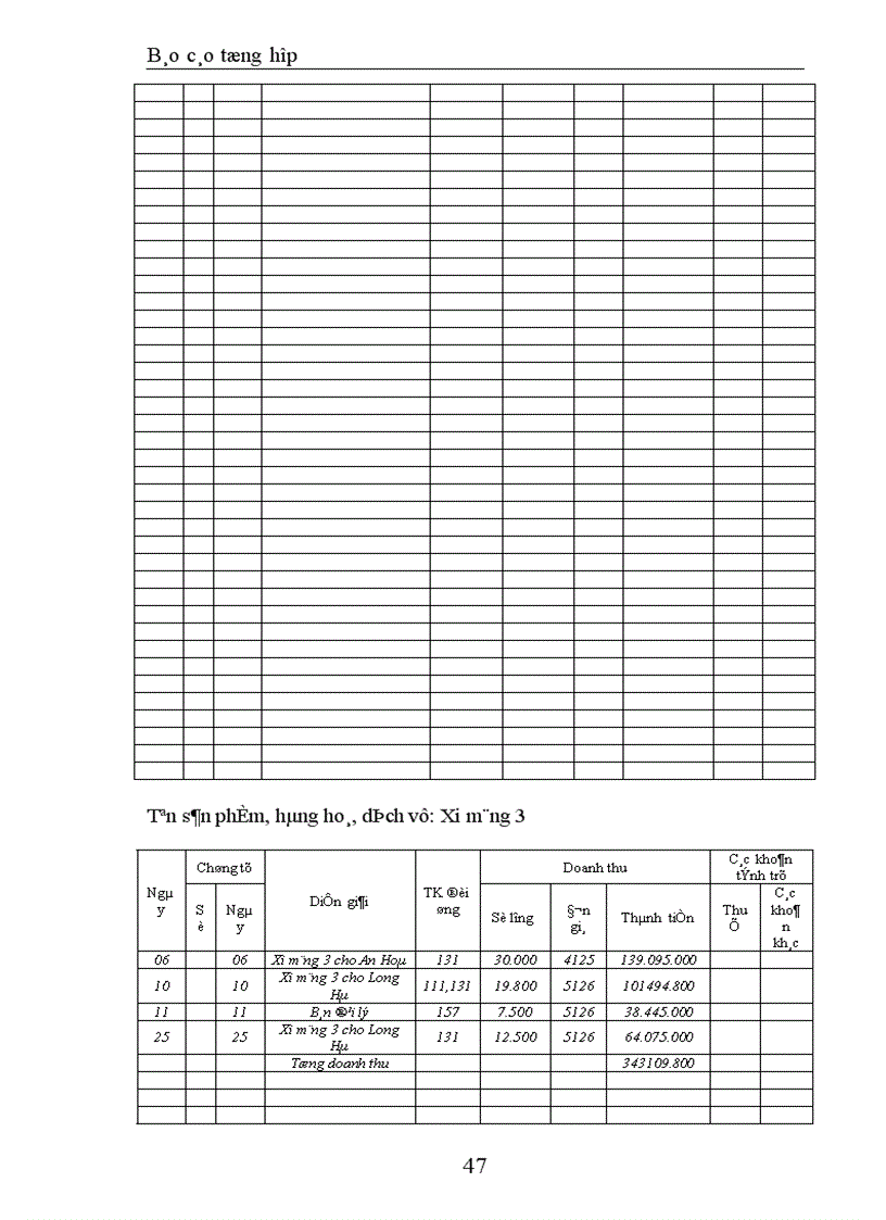 image for page Báo cáo tổng hợp về Công ty TNHH Trang trí nội ngoại thất Đồng Tâm