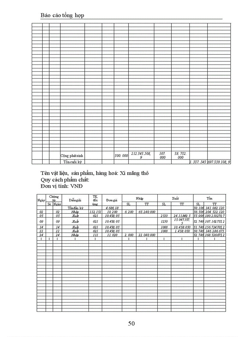 image for page Báo cáo tổng hợp về Công ty TNHH Trang trí nội ngoại thất Đồng Tâm