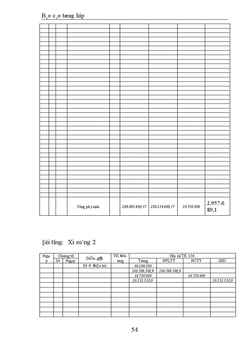 image for page Báo cáo tổng hợp về Công ty TNHH Trang trí nội ngoại thất Đồng Tâm