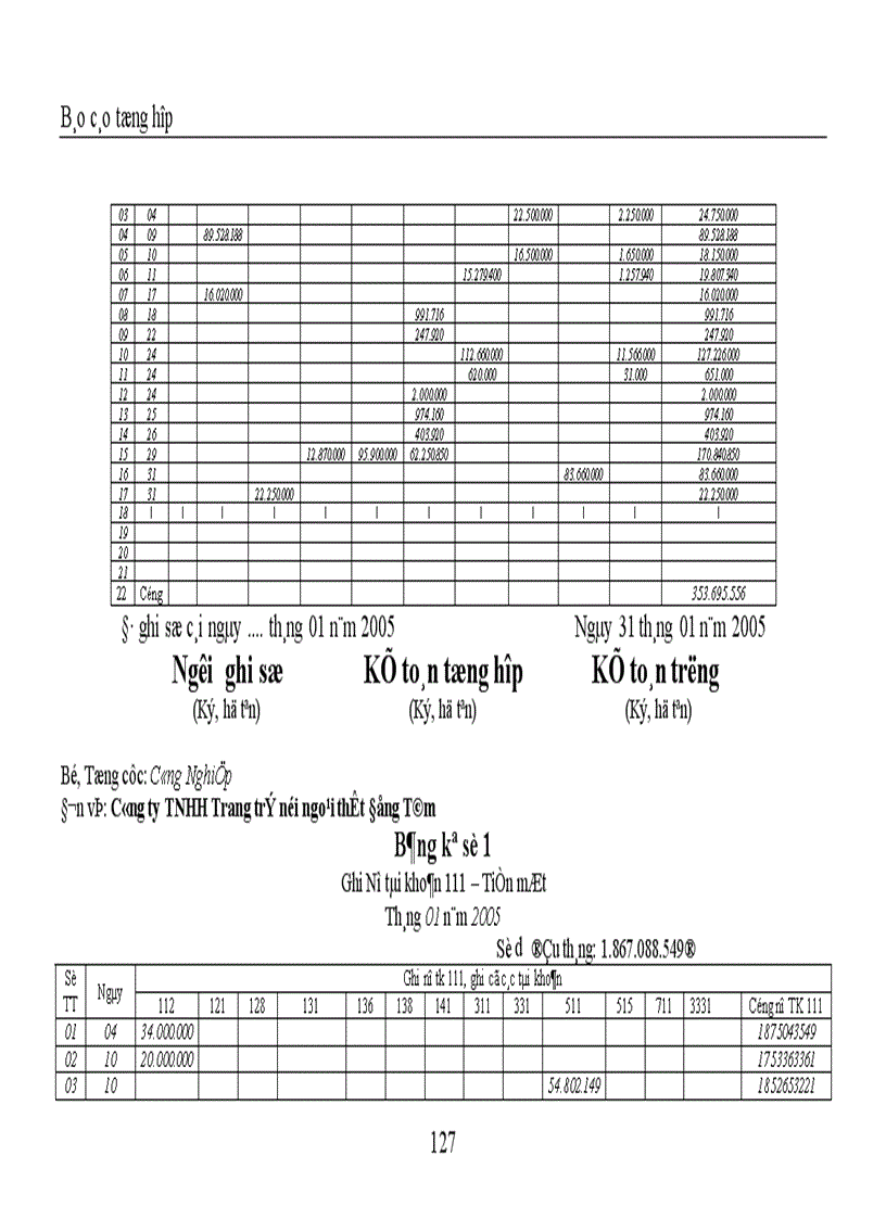 image for page Báo cáo tổng hợp về Công ty TNHH Trang trí nội ngoại thất Đồng Tâm