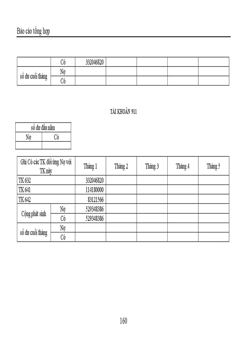 image for page Báo cáo tổng hợp về Công ty TNHH Trang trí nội ngoại thất Đồng Tâm