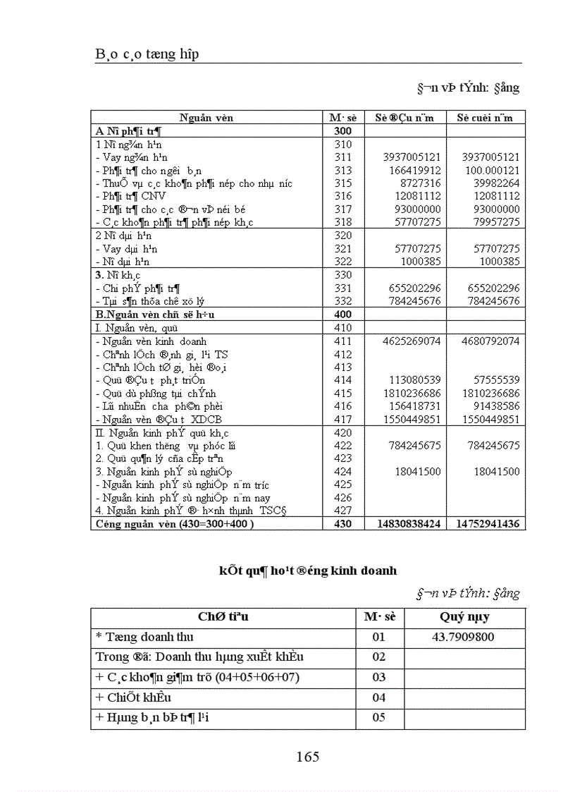 image for page Báo cáo tổng hợp về Công ty TNHH Trang trí nội ngoại thất Đồng Tâm