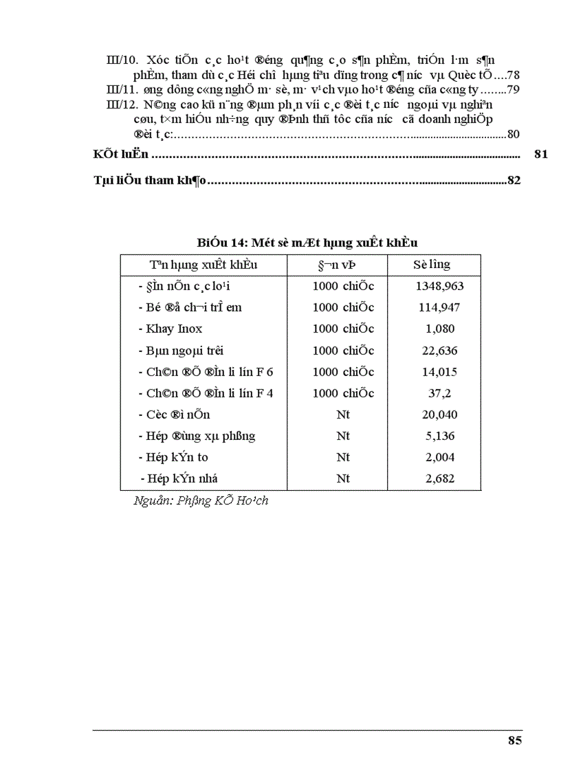 image for page Một số biện pháp nhằm nâng cao hiệu quả công tác quản lý chất lượng nâng cao chất lượng sản phẩm tăng khả năng xuất khẩu tại Công ty Kim Khí Thăng Long 1