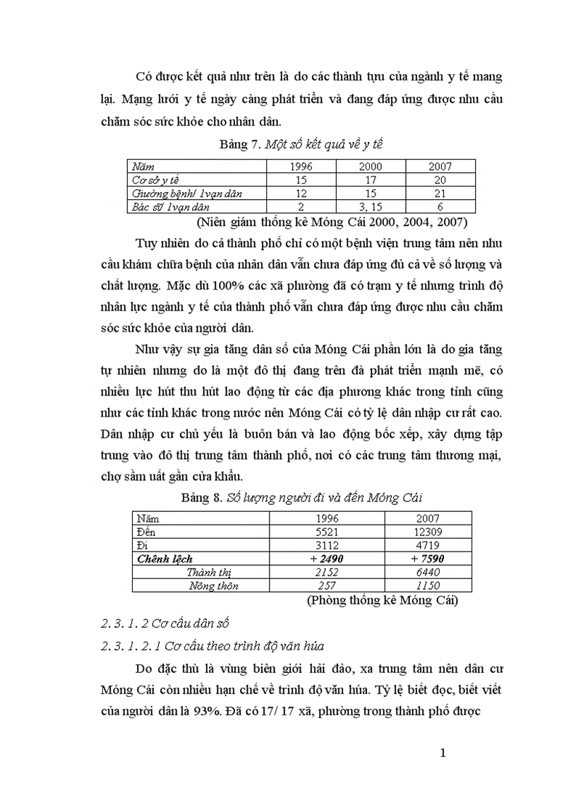 image for page Kinh tế Móng Cái trong thời kỳ đổi mới 1