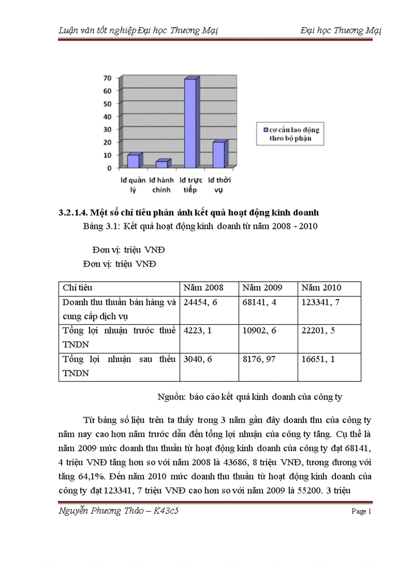 image for page Phát triển hoạt động quan hệ công chúng PR nhằm quảng bá hình ảnh của công ty cổ phần đầu tư công nghệ cao Hitec trên thị trường miền bắc 1