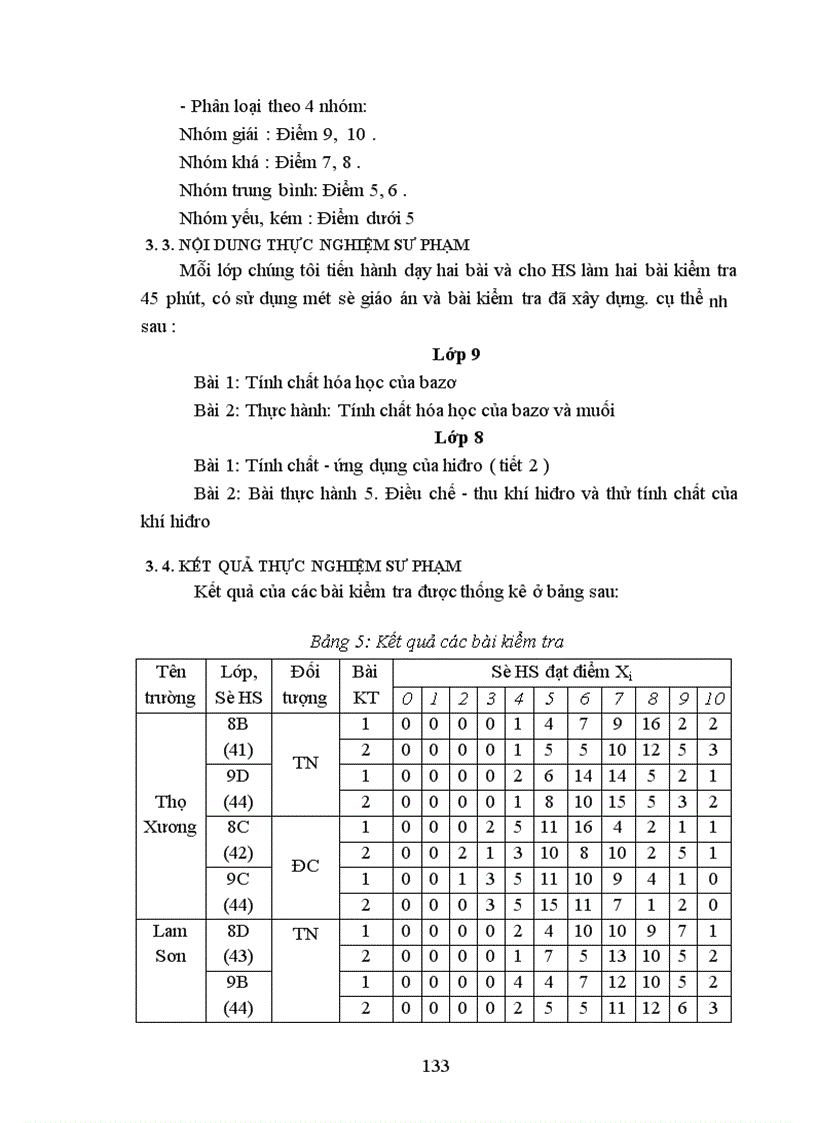 image for page Một số biện pháp rèn luyện kiến thức kĩ năng thí nghiệm cho Học sinh THCS theo hướng dạy học tích cực