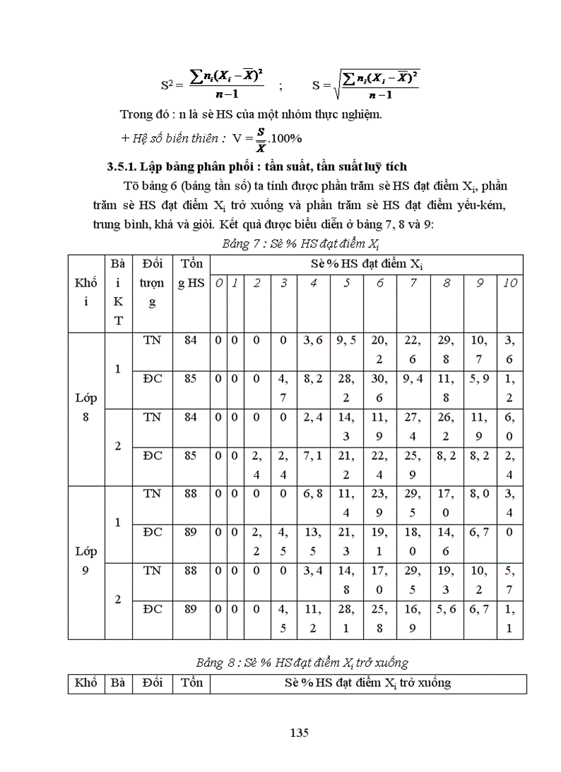 image for page Một số biện pháp rèn luyện kiến thức kĩ năng thí nghiệm cho Học sinh THCS theo hướng dạy học tích cực