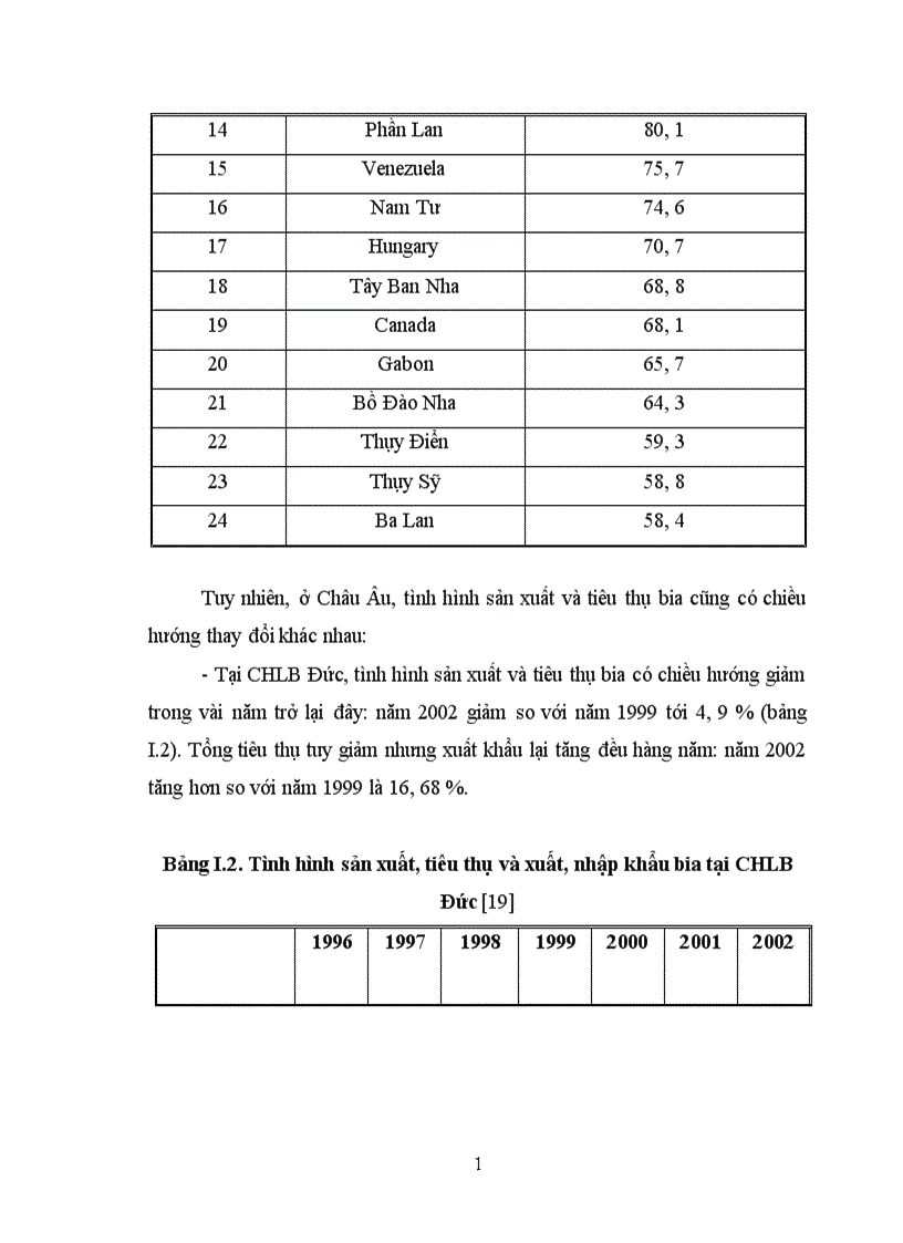 image for page Bước đầu nghiên cứu hiệu quả của thiết bị hợp khối trong xử lý nước thải của sản xuất bia